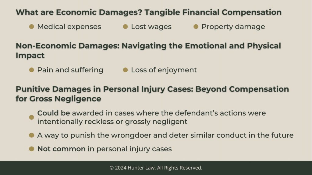 Callout 2: Three economic damages. Two non-economic damages. Three punitive damages in personal injury cases.