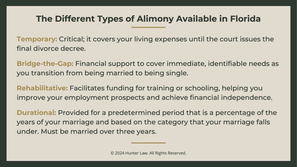 Callout 2: Four types of alimony listed/defined.