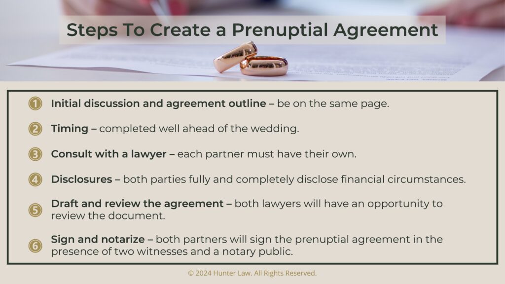 Callout 3: Document with 2 gold wedding bands on top- 6 steps to create a prenuptial agreement.