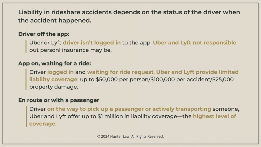 Callout 1: Liability in rideshare accidents- 3 factors.