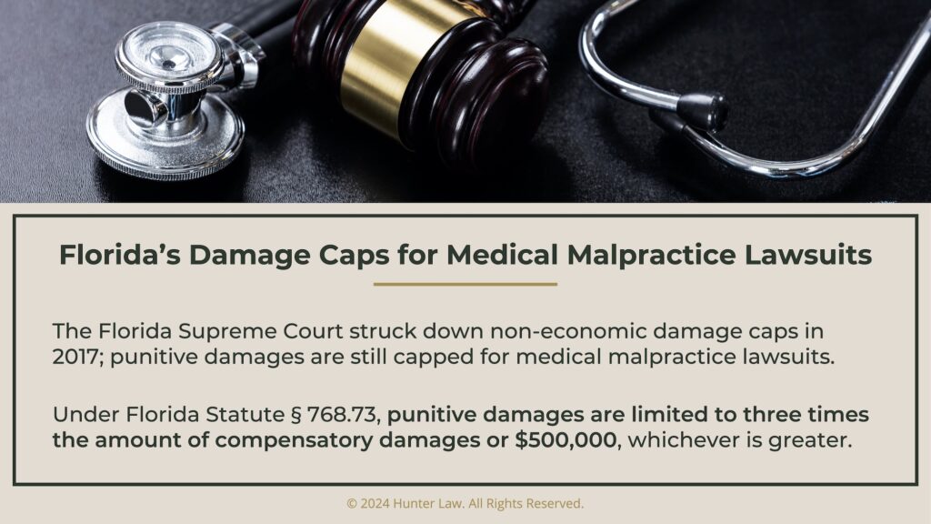 Callout 3: Florida's damage caps for malpractice lawsuits- 2 facts.