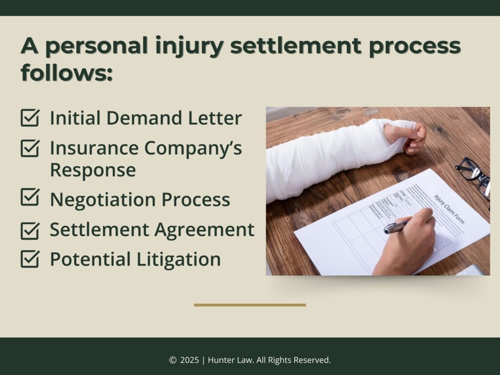 Person with bandaged arm filling out a medical claim- 5 steps of personal injury settlement process.