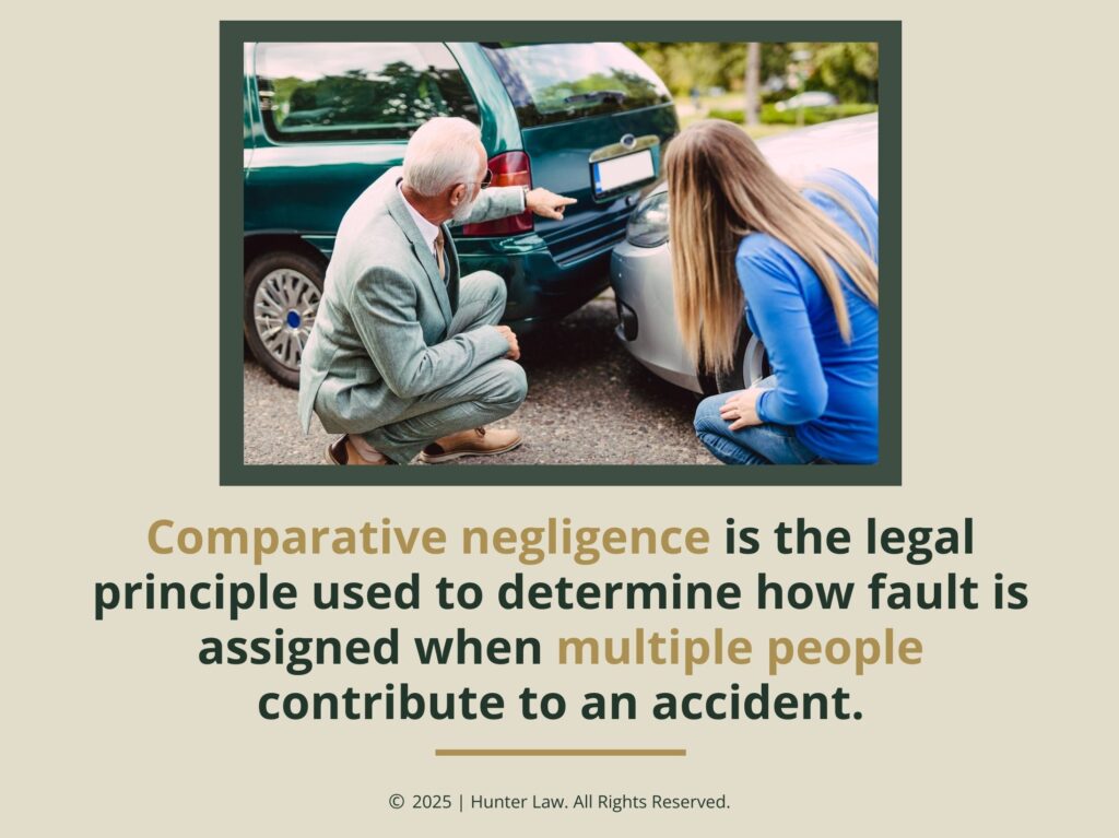 A man in a suit and female examining car accident damage- Comparative negligence definition from text.